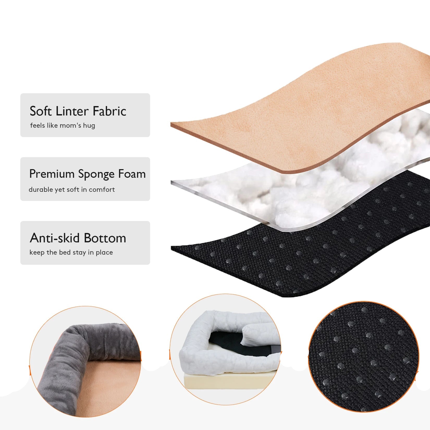Orthopaedic Bolster Dog Bed